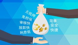 成都38短借公证-成都38个人贷款-成都38民间短借